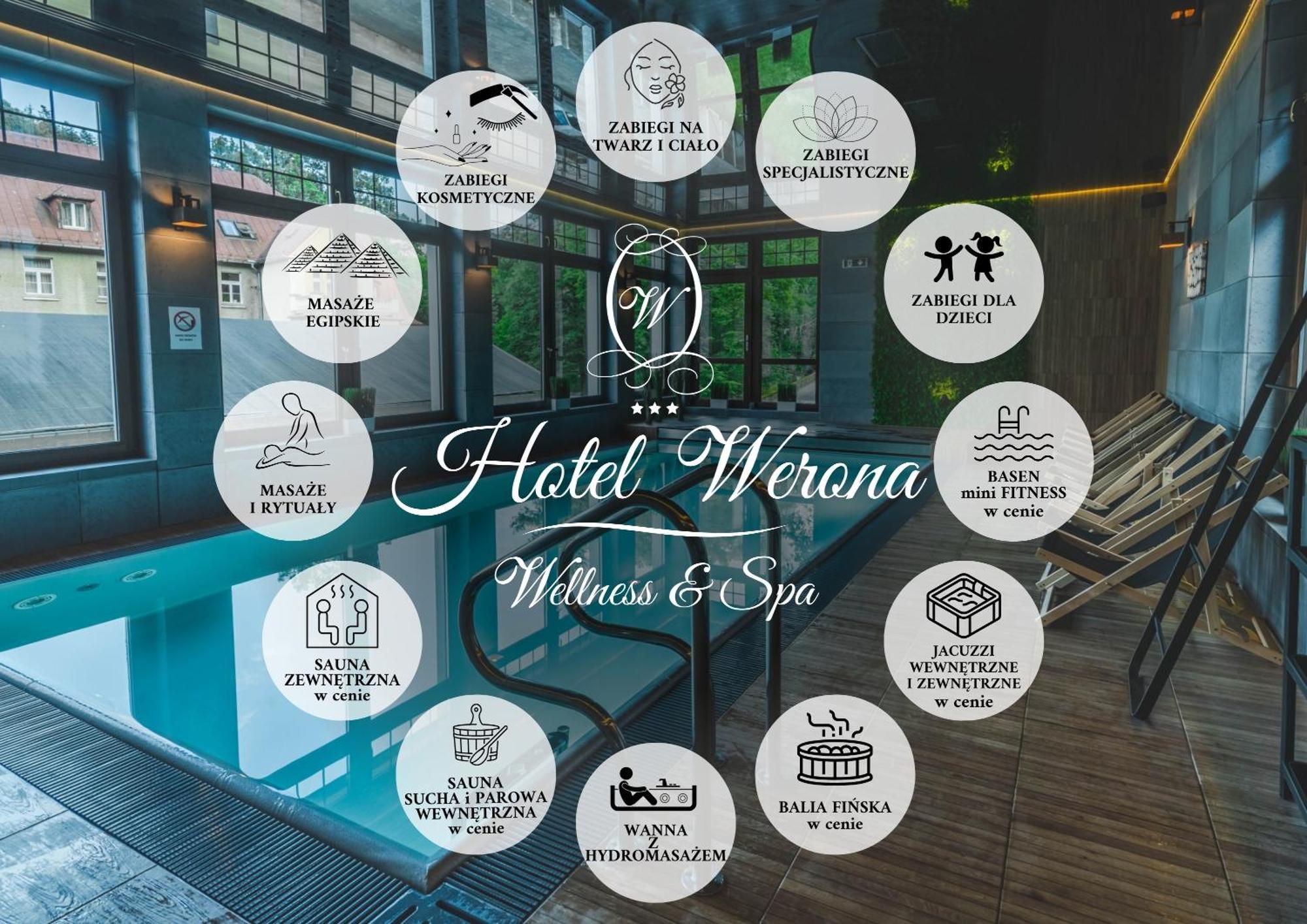 Medical Wellness & Spa Werona Duszniki Zdrój Esterno foto